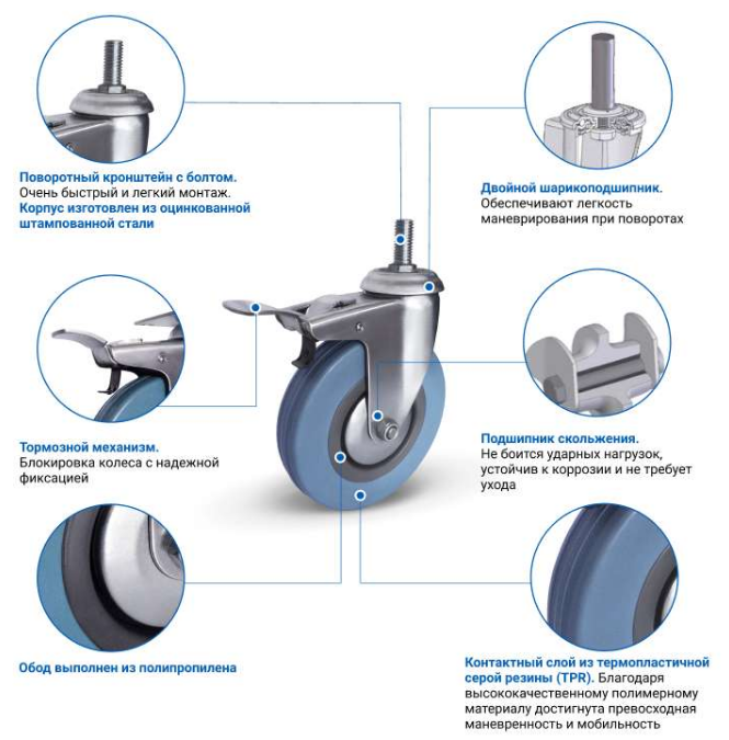 Опора поворотная СТ-4 100 мм со стопором купить в Перми Опора поворотная СТ-4 100 мм со стопором купить в Перми