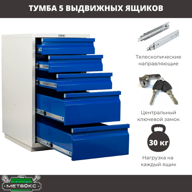 Верстак Profi WT160.WD5/F1.011 купить в Перми Верстак Profi WT160.WD5/F1.011 купить в Перми