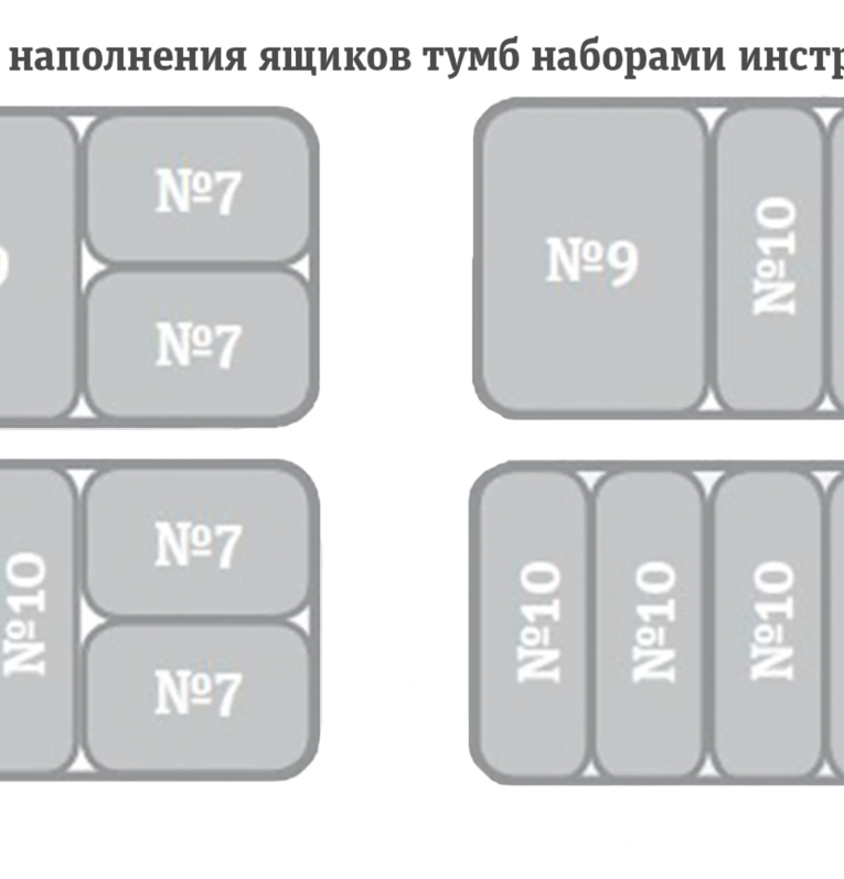 Тележка инструментальная TS-800.05 (Серая) купить в Перми Тележка инструментальная TS-800.05 (Серая) купить в Перми