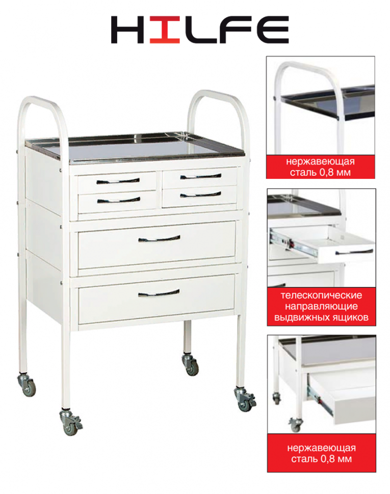 Стол манипуляционный МД SM 6 купить в Перми Стол манипуляционный МД SM 6 купить в Перми