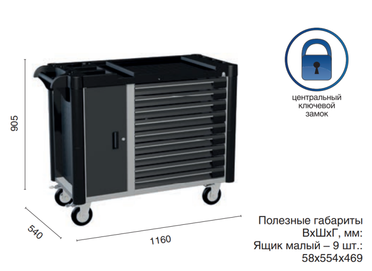Инструментальная тележка WDS-9.1 new купить в Перми Инструментальная тележка WDS-9.1 new купить в Перми