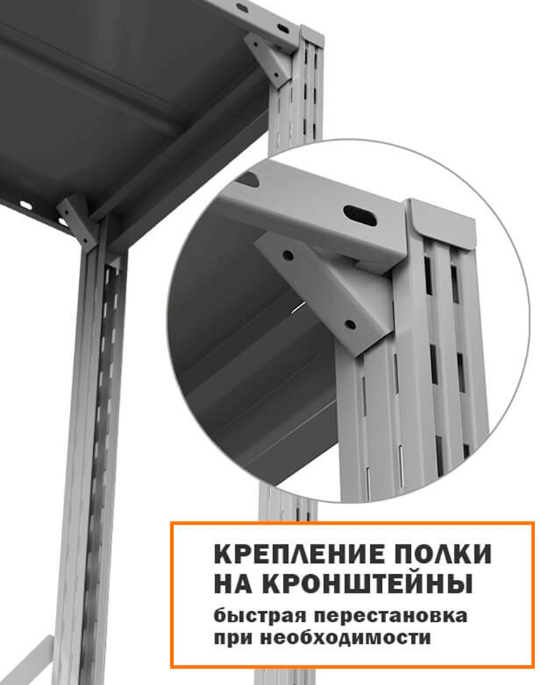 Стеллаж ТСУ 1800x700x600 3 полки (150 кг, перф) купить в Перми Стеллаж ТСУ 1800x700x600 3 полки (150 кг, перф) купить в Перми