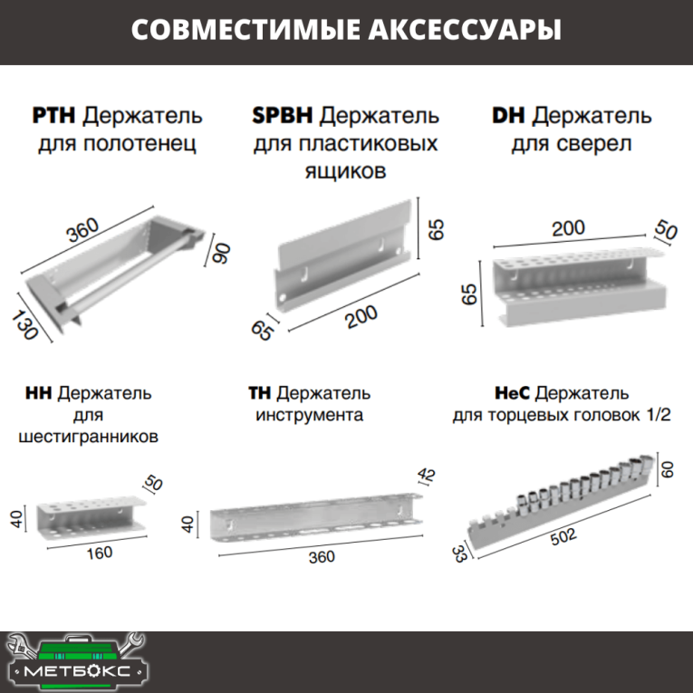 Верстак Profi WT120.WD2/WD2.011 купить в Перми Верстак Profi WT120.WD2/WD2.011 купить в Перми