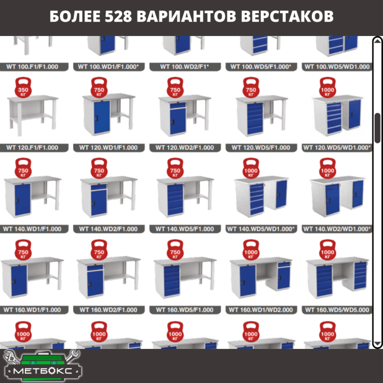 Верстак Profi WT160.WD5/WD5.120 купить в Перми Верстак Profi WT160.WD5/WD5.120 купить в Перми